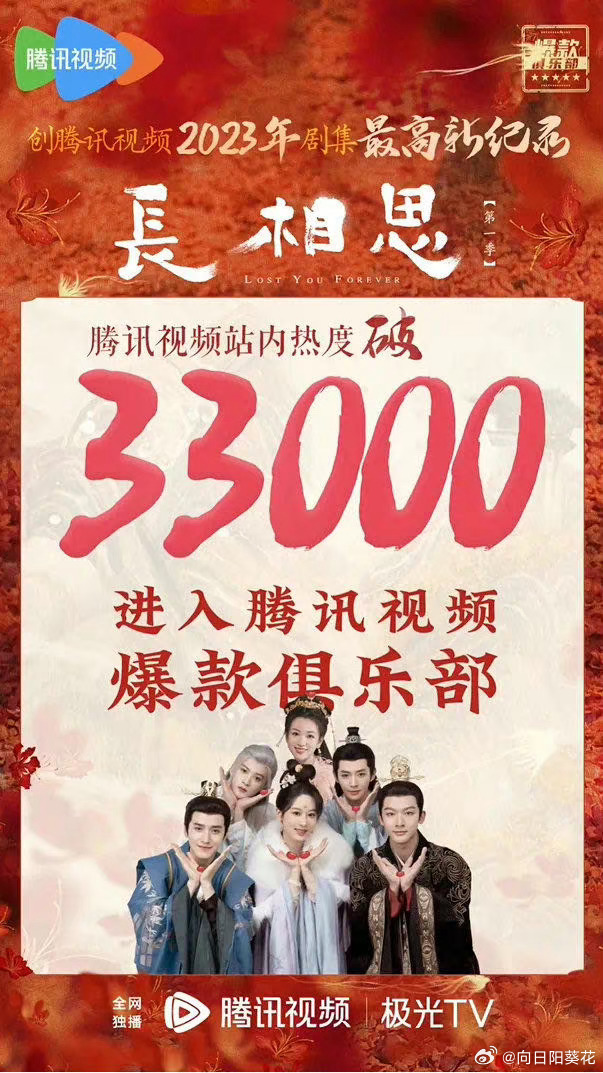 微博订阅:澳门一肖一码一必开一肖-杨紫王姬归位《长相思2》定档  第3张