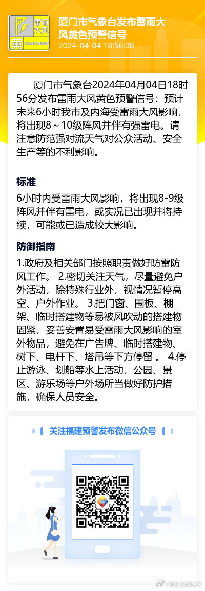 搜狐:2024澳门资料正版全年免费-长沙暴雨致橘子洲头被淹？谣言  第3张