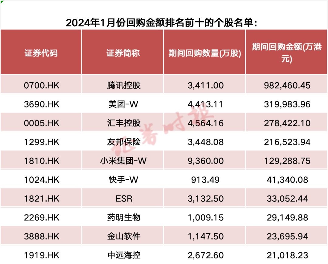 腾讯：2024澳门正版平特一肖-官方拟支持地方回收房企闲置用地  第1张