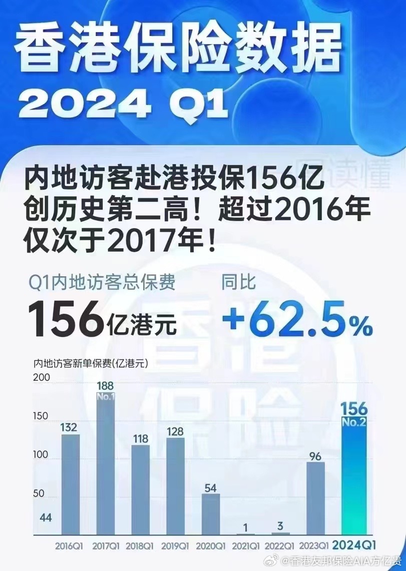 腾讯：2024澳门正版平特一肖-官方拟支持地方回收房企闲置用地  第2张