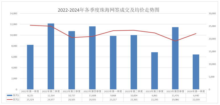 腾讯：2024澳门正版平特一肖-官方拟支持地方回收房企闲置用地  第3张