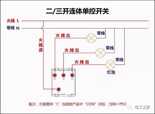 搜狗订阅:今晚澳门三肖三码开一码-苏州：买房可申请户口迁入  第1张