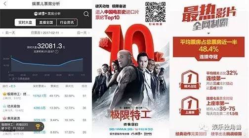 百度平台:澳门4949资料免费大全-《头脑特工队2》票房登顶世界第一  第3张