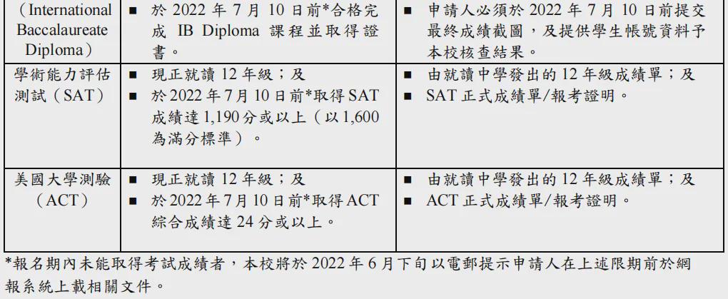 腾讯：2024年新澳门王中王资料-中国对新西兰等3国试行免签政策  第3张