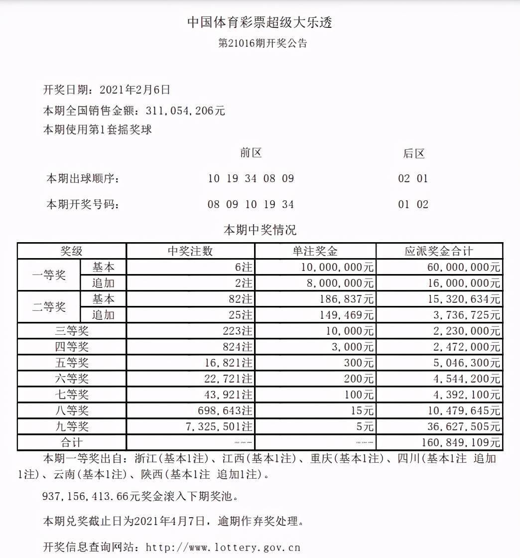 微博订阅:2024澳彩今晚开什么号码-gmp是什么意思  第3张