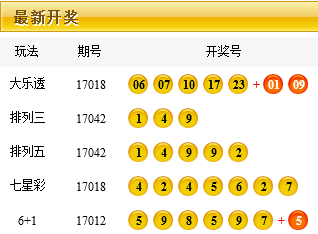 网易:2024年新澳彩开奖结果-希腊怎么样了  第1张