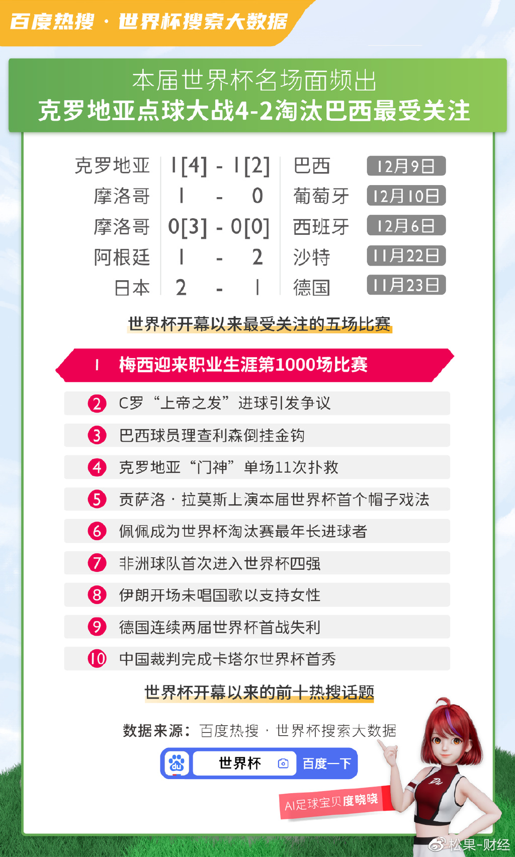 百度平台:新澳彩资料免费资料大全客家娘-子水是什么水  第2张