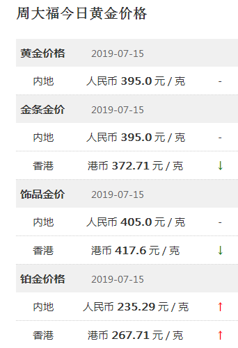 抖音视频:2024香港今晚开奖号码-女人吃田螺有什么好处  第1张