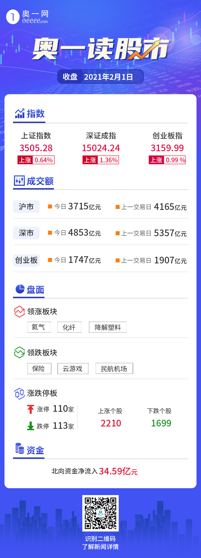 网易:澳门新三码必中一免费-视力5.3是什么概念  第3张