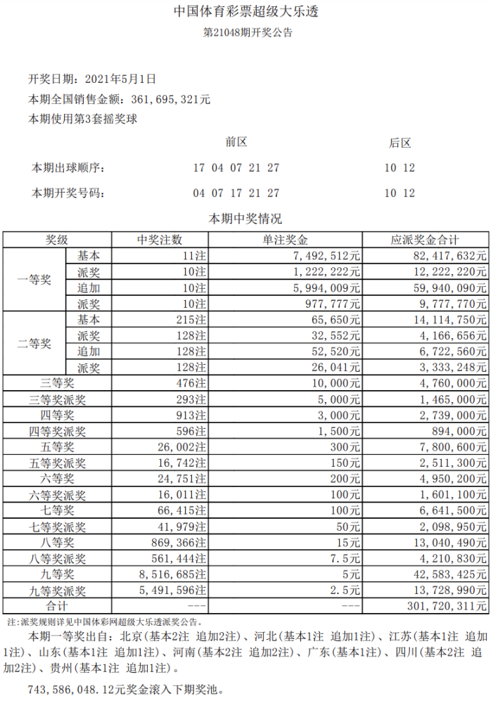 腾讯：4949澳门今晚开奖结果-dpf是什么意思  第3张