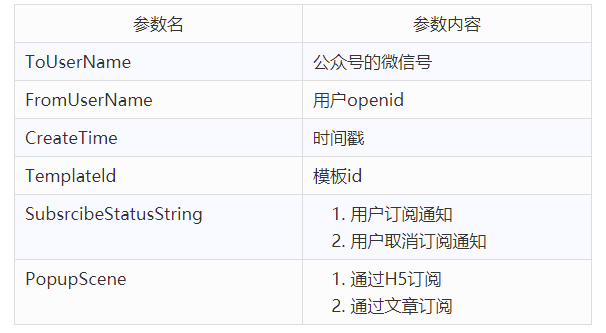 搜狐订阅：澳门一码一码100准确-翻新机是什么  第2张