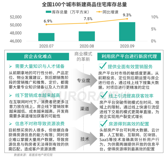 腾讯：新澳精准资料免费提供-坐是什么结构  第3张