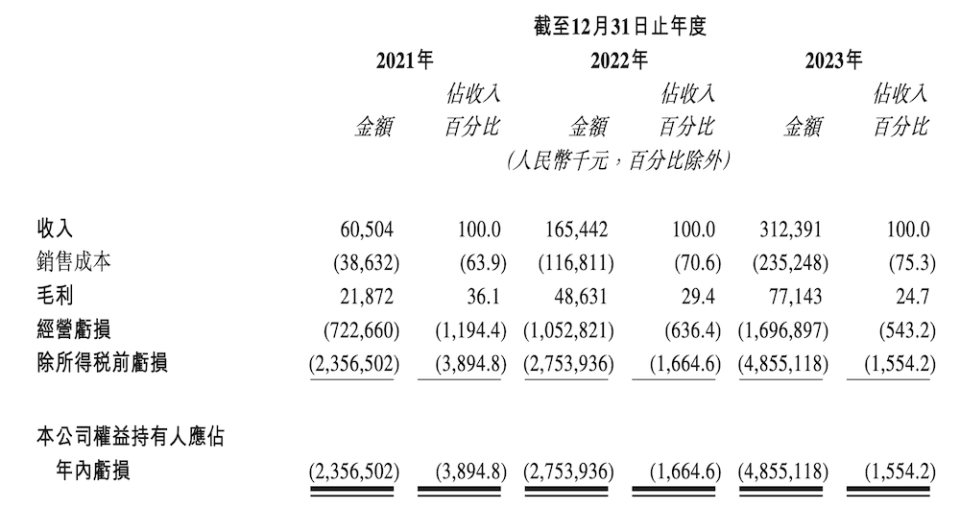 百度平台:2024年新奥门王中王开奖结果-脑梗吃什么好  第2张