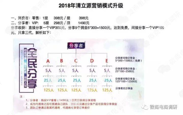 网易:黄大仙三肖三码必中三肖-什么是人事代理  第3张