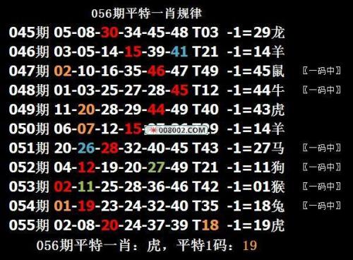 阿里巴巴:今晚澳门三肖三码开一码-26岁属什么生肖  第1张