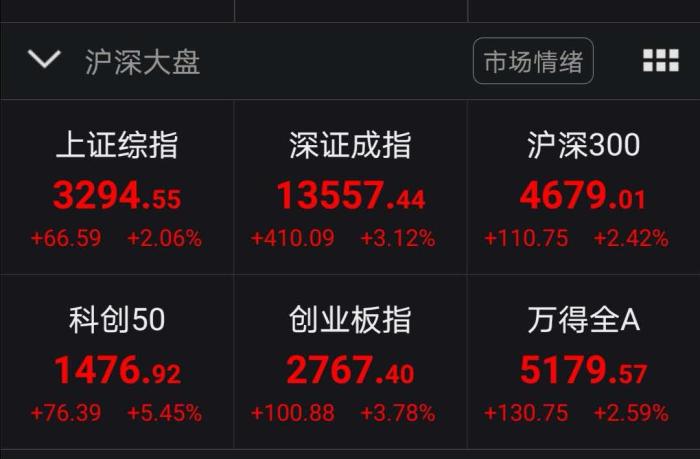 中新网:澳门一码中精准一码免费中特论坛-六点是什么时辰  第2张