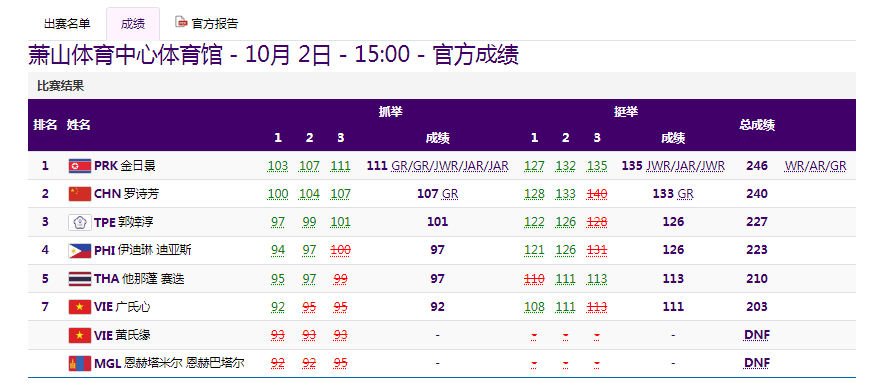 网易:澳门六开奖结果2024开奖记录查询-九月是什么星座  第3张