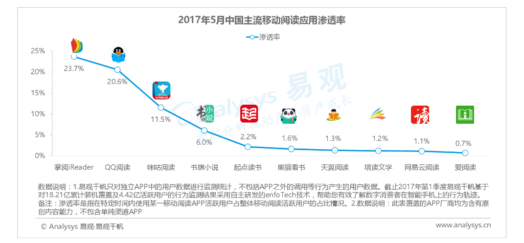腾讯：4949最快开奖资料4949-谯县怎么读  第2张