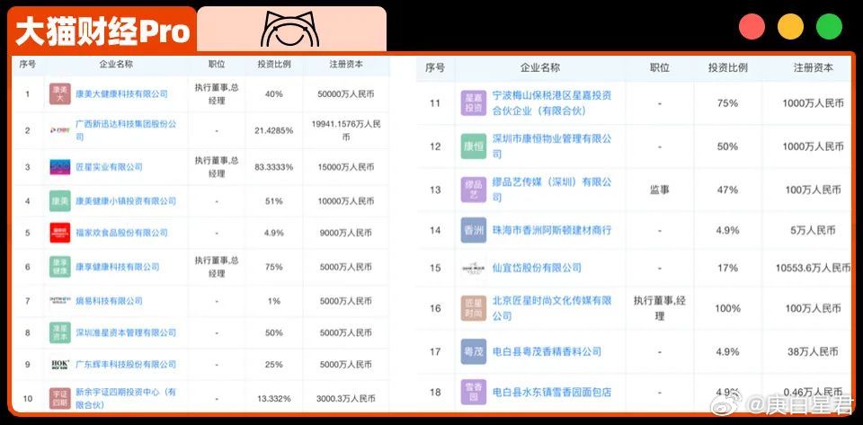 微博:澳门彩正版资料网站-职级是什么意思  第2张