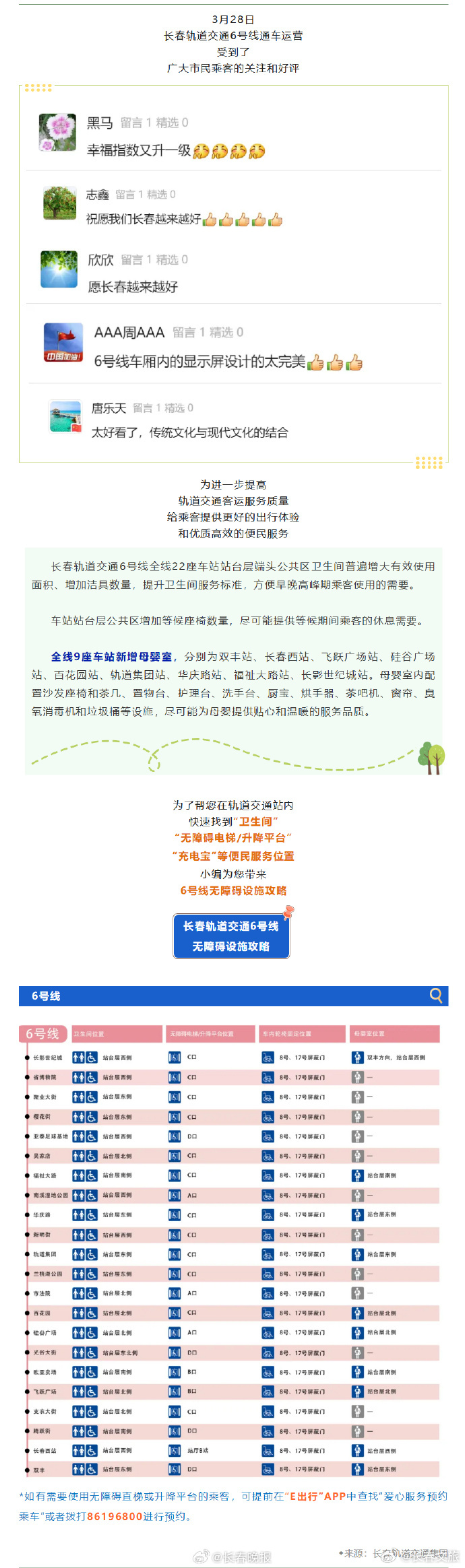 微博:澳门彩正版资料网站-职级是什么意思  第3张