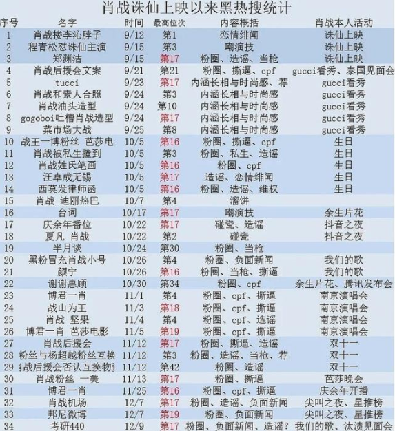 搜狐:今期澳门三肖三码开一码-百合是什么意思  第3张