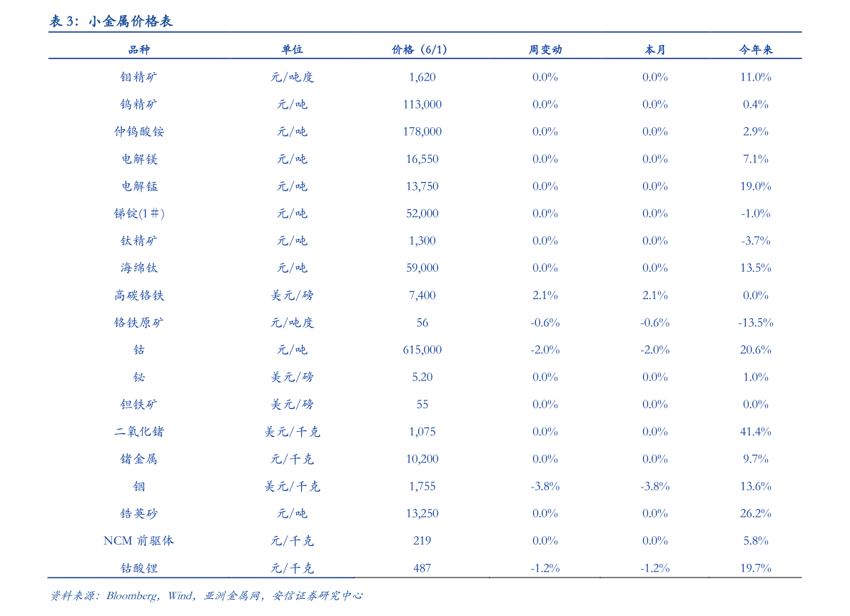 搜狐:新澳门资料大全正版资料-analog是什么意思  第2张