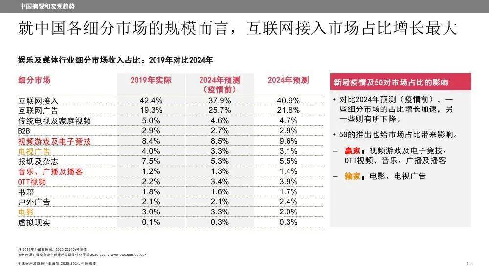 火山视频:澳门六开奖结果2024开奖记录查询-饮鸩止渴什么意思  第3张