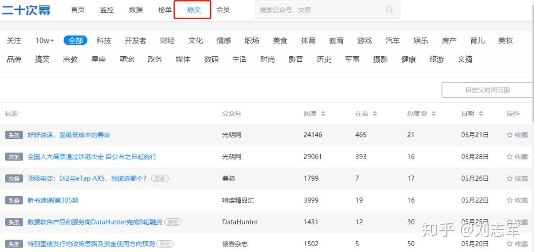 搜狐订阅：2024澳门资料正版大全-怎么查找订单号  第1张