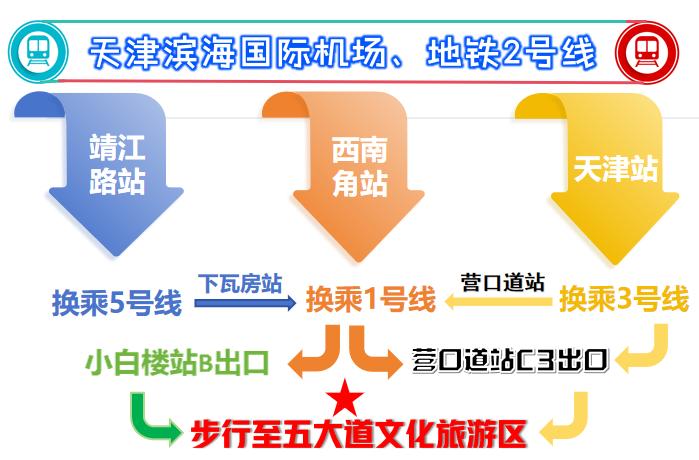 中新网:2024澳门王中王100%的资料-北京到天津地铁怎么坐  第1张