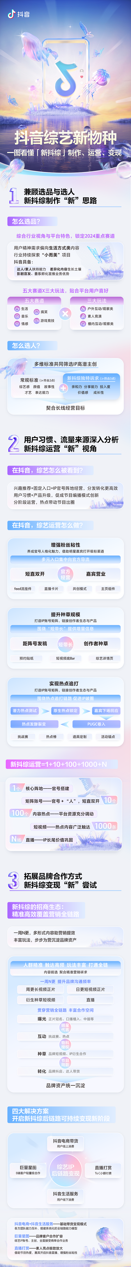 抖音视频:新奥资料免费精准-said是什么意思  第3张