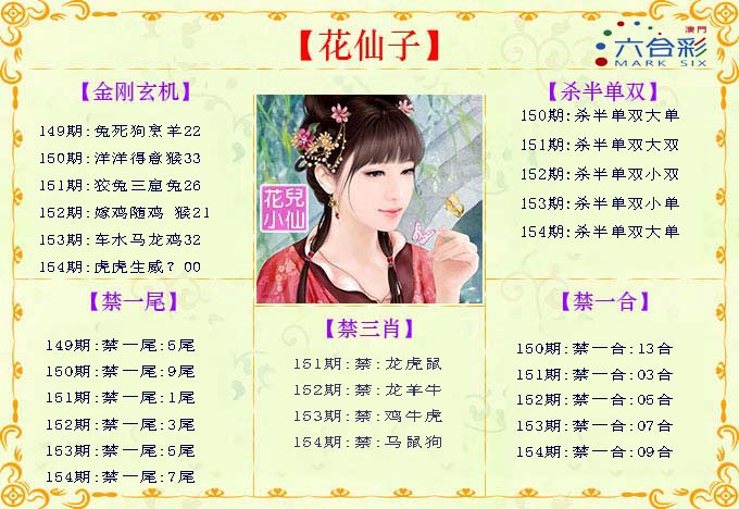 搜狐:新奥六开彩资料2024-3.14什么星座  第3张