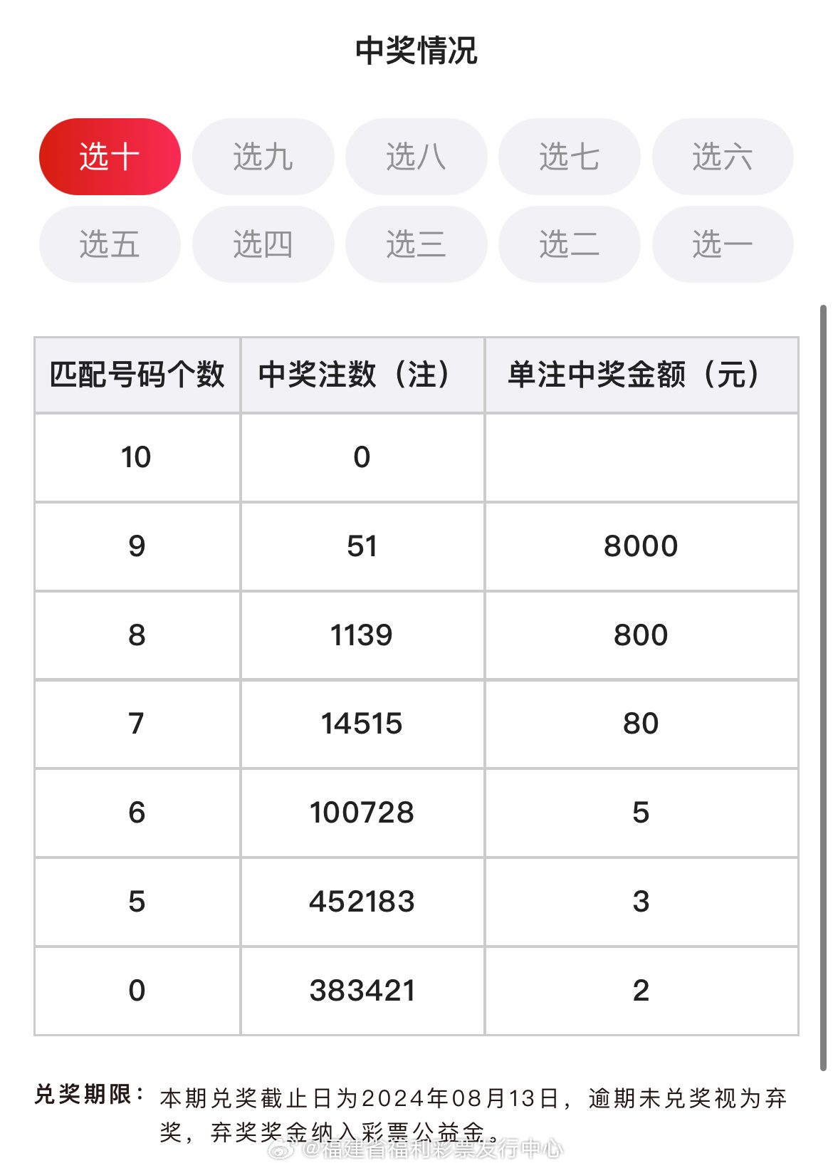 腾讯：2024年新奥门王中王开奖结果-word怎么更新  第3张