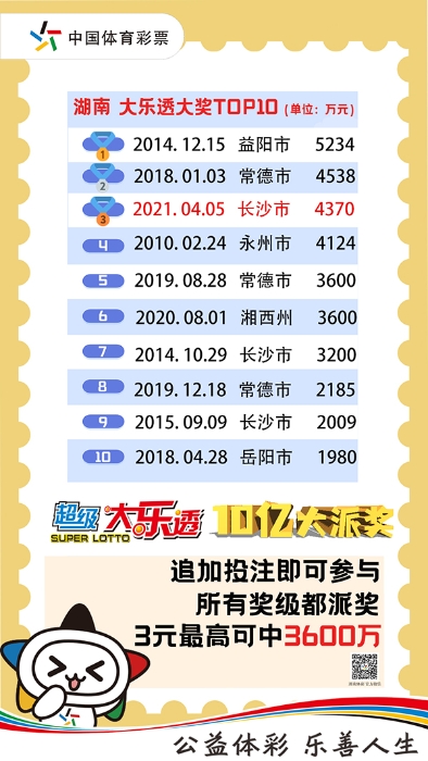 阿里巴巴:澳门王中王100%期期中-in是什么意思  第3张