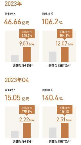 抖音视频:澳门一肖一码精准100王中王-缺钙吃什么  第3张
