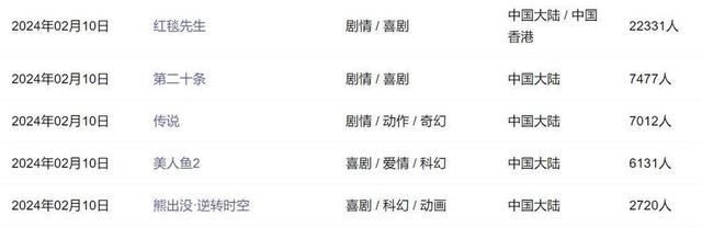 百家号:2024澳门一肖一码配套成龙-到天河机场怎么走  第1张
