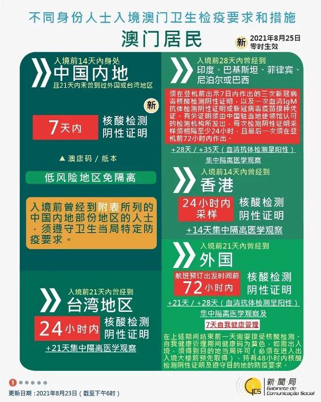 网易:2024澳门资料正版大全-腹泻不能吃什么  第1张