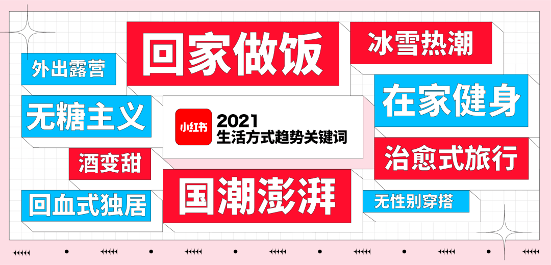 小红书:澳门精准三肖三码三期开奖结果-背户是什么意思  第3张