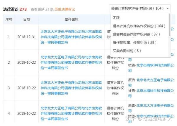 知乎：新澳门免费资料大全历史记录开马-车加一笔是什么字  第2张