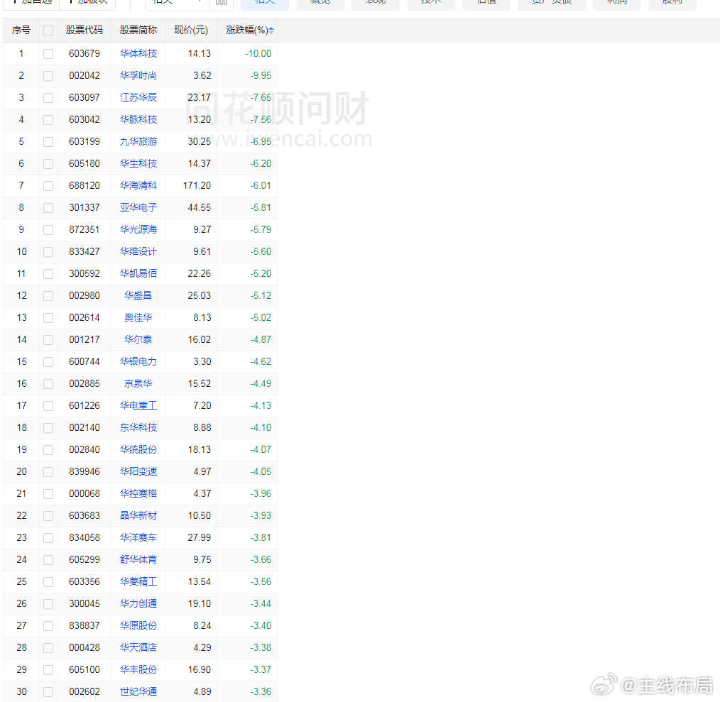 阿里巴巴:新奥六开彩资料2024在哪下载-马华念什么字  第1张