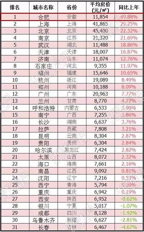 搜狐:新澳门彩4949最新开奖记录-霁的意思是什么  第3张
