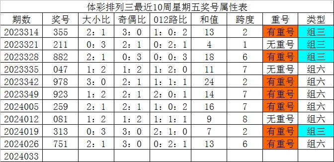 搜狐:新奥六开彩资料2024-循序渐进什么意思  第3张