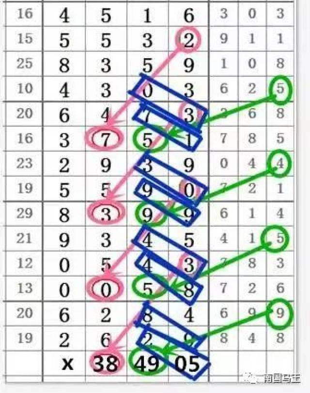抖音视频:今期澳门三肖三码开一码2024年-kr是什么意思  第1张