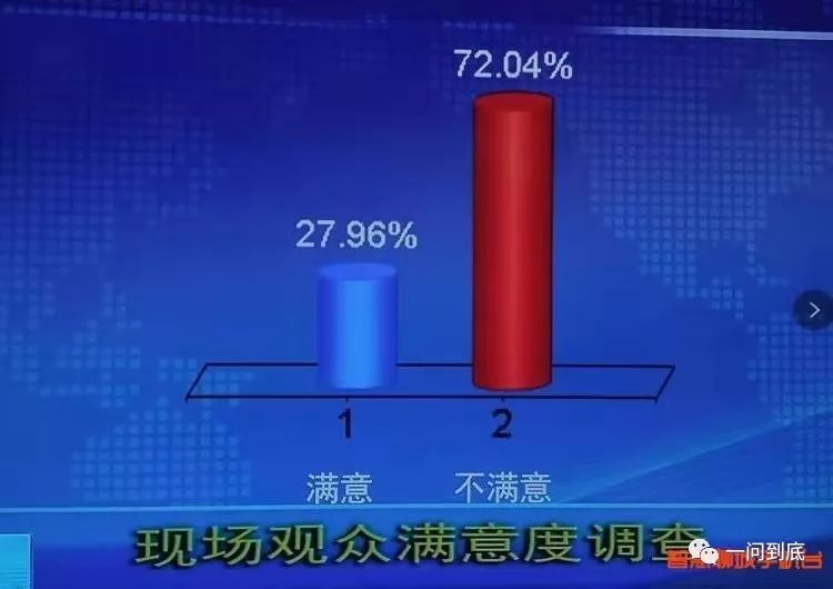 抖音视频:今期澳门三肖三码开一码2024年-kr是什么意思  第3张