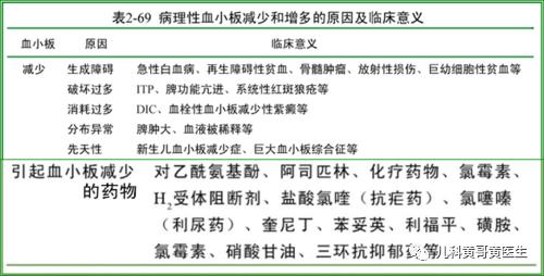 搜狐:白小姐一肖一码100正确-血小板压积偏高是什么意思  第2张