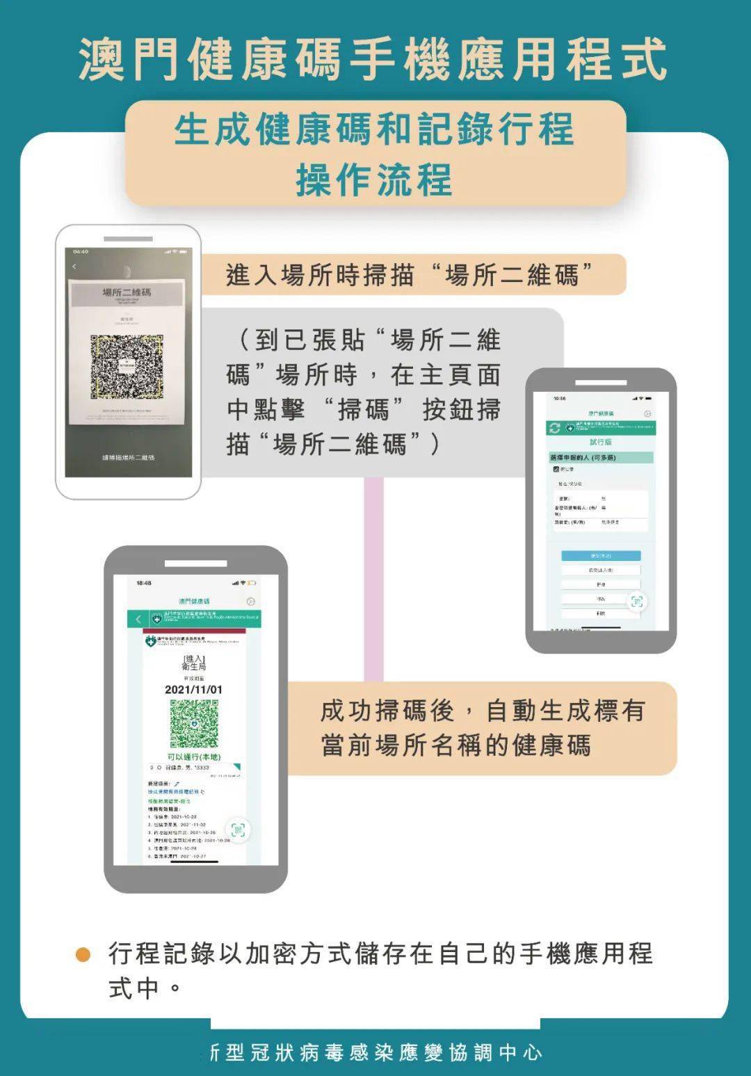 搜狐:精准一码免费公开澳门-去湿气吃什么药  第2张