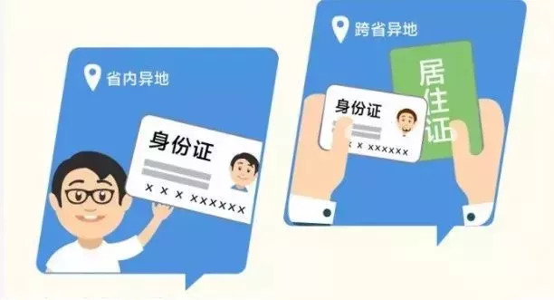 腾讯：王中王一肖一特一中开奖时间-暂住证办理需要什么材料  第3张