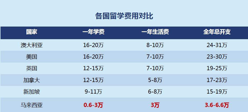 阿里巴巴:新澳精准资料免费提供-算法是什么  第2张