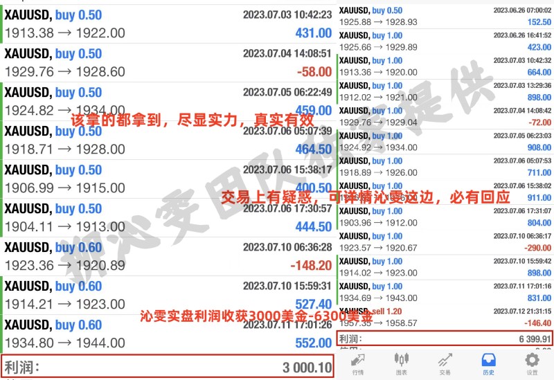 阿里巴巴:新澳精准资料免费提供-算法是什么  第3张