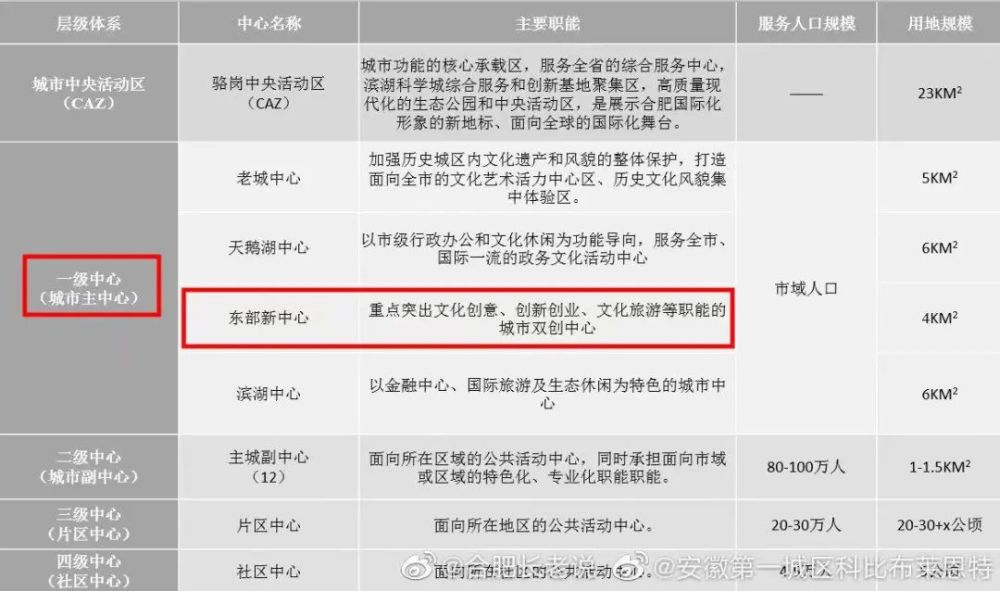中新网:2024年新奥开奖结果如何-尉氏哪个乡最穷  第1张