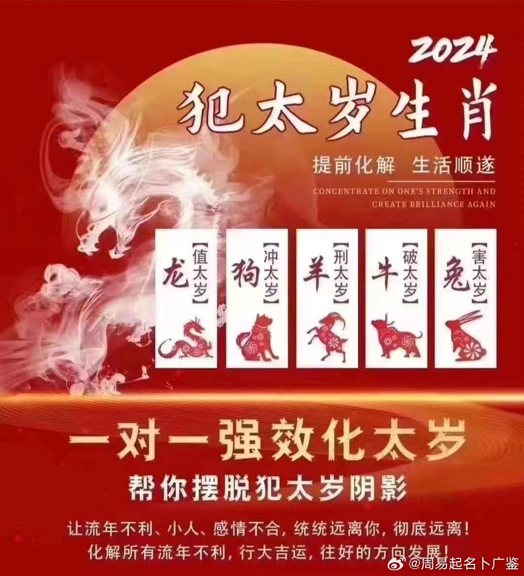 搜狐订阅：2024澳门一肖一码配套成龙-血沉是什么  第2张
